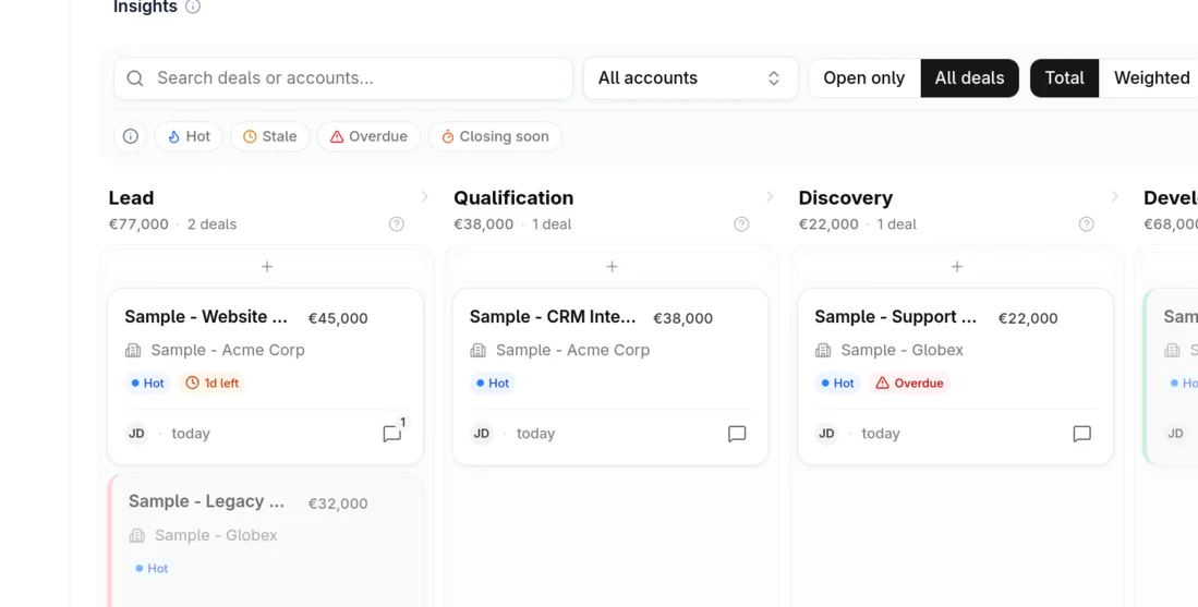 Preview of the sales pipeline in Veles